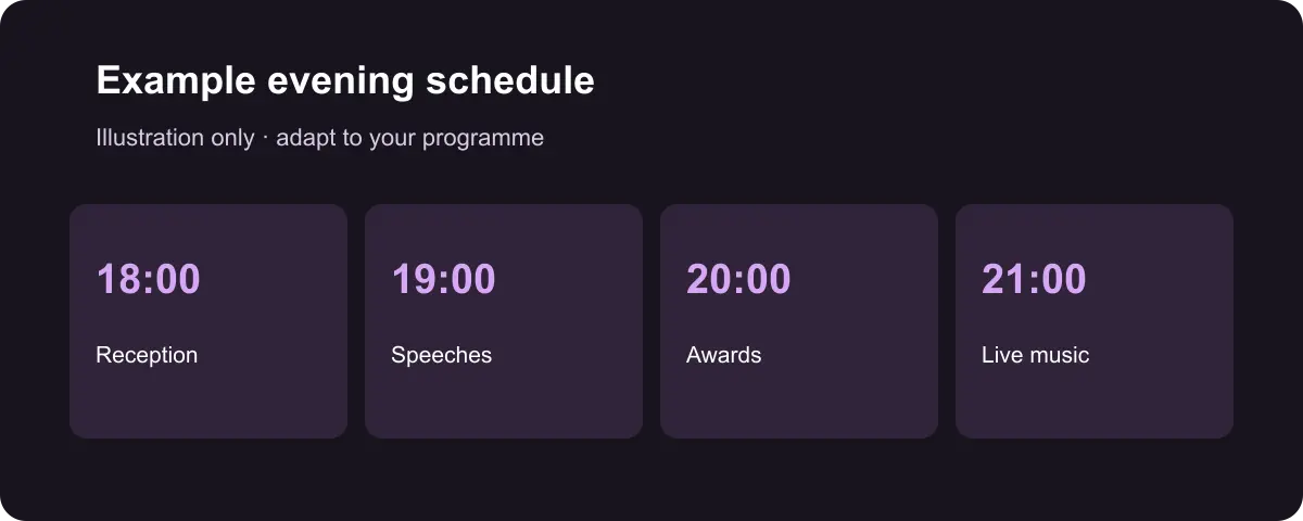 Corporate Event Photography and Video in Munich: How to Plan Both for the Same Day 5 Infographic “Example evening schedule” with four time cards: 18:00 Reception, 19:00 Speeches, 20:00 Awards, 21:00 Live music