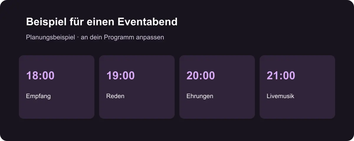 Firmenevent fotografieren und filmen lassen: So planst du Foto und Video an einem Tag 5 Infografik „Beispiel für einen Eventabend“ mit vier Zeitkarten: 18:00 Empfang, 19:00 Reden, 20:00 Ehrungen, 21:00 Livemusik